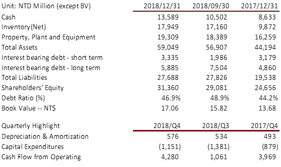 2018q4-e2.jpg